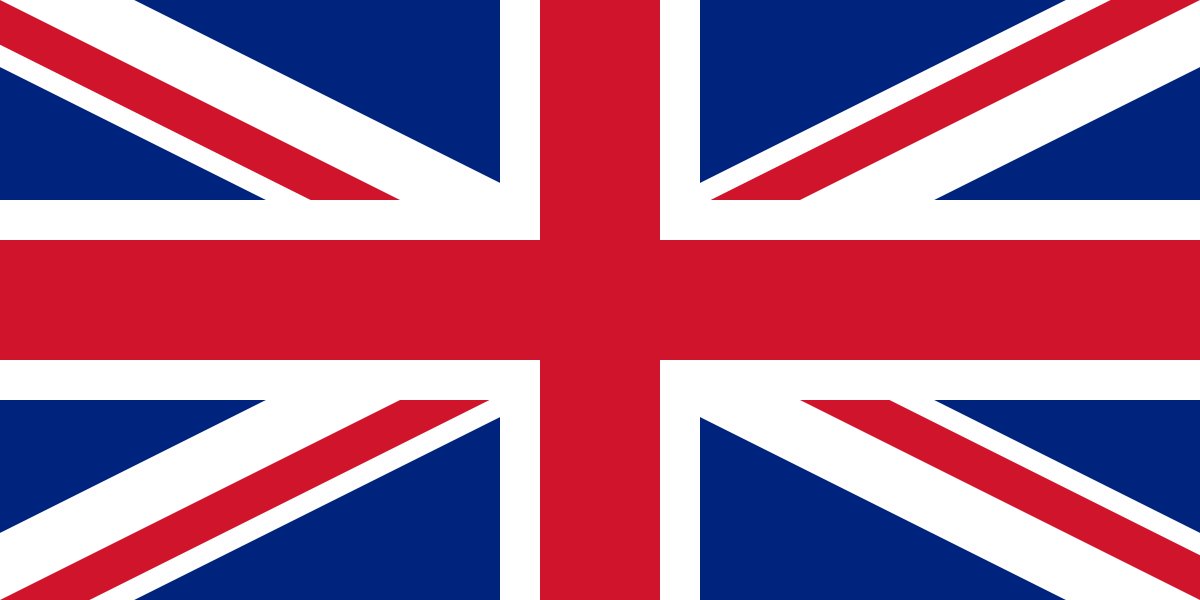 Display image