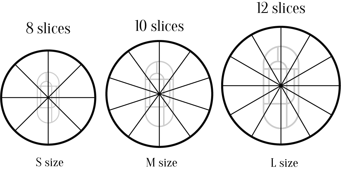 Display image