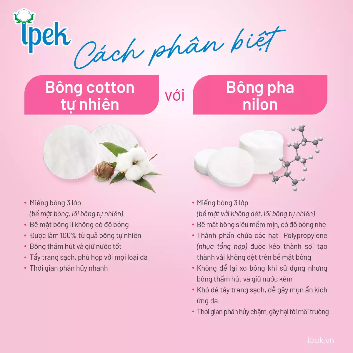Bông tẩy trang Ipek siêu mềm mịn Cotton Pads 100+30 miếng