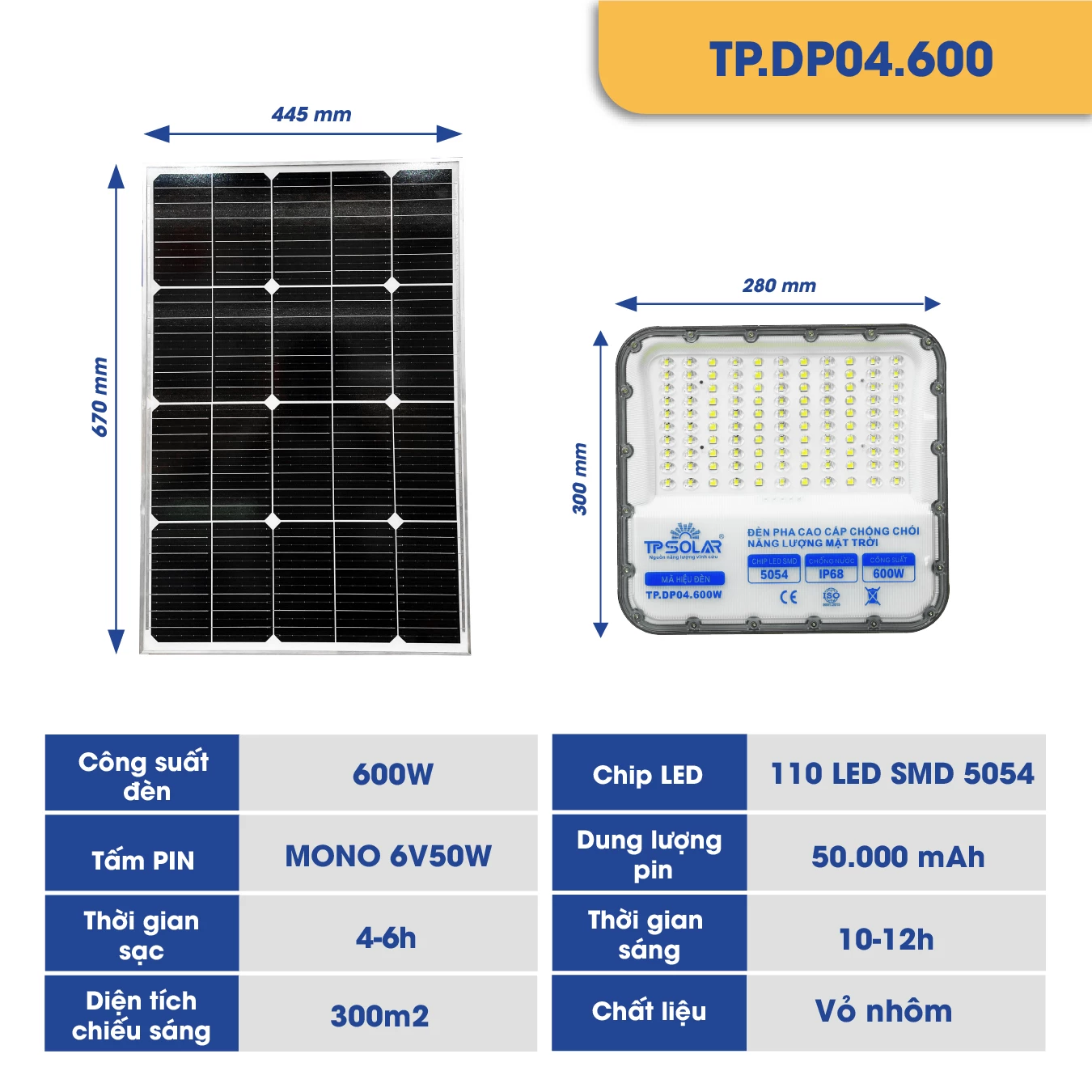 thong-so-ky-thuat-den-pha-tp-dp-04