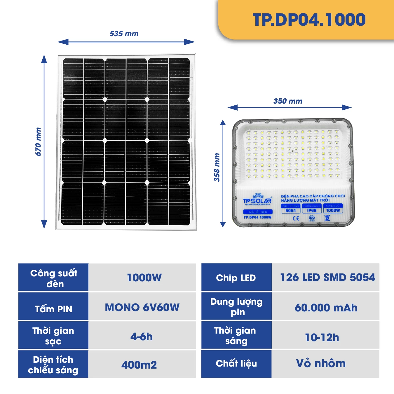 thong-so-ky-thuat-den-pha-cao-cap-chong-choi-nlmt-1000