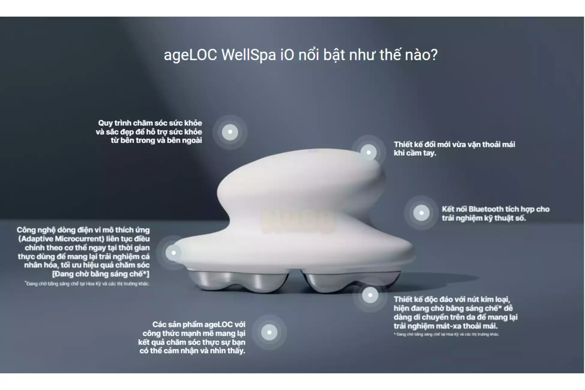 AgeLOC WellSpa iO Nuskin