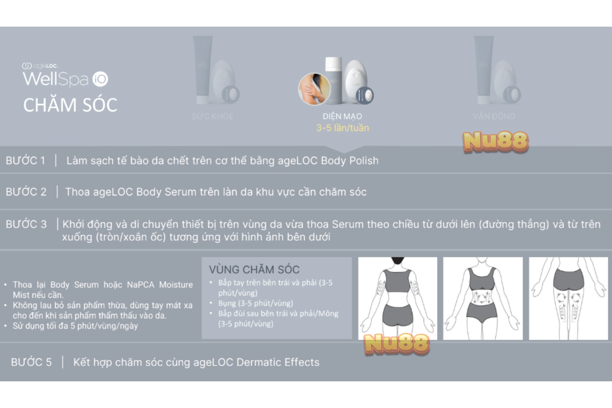 Kem dưỡng da ageLOC Body Serum Nuskin