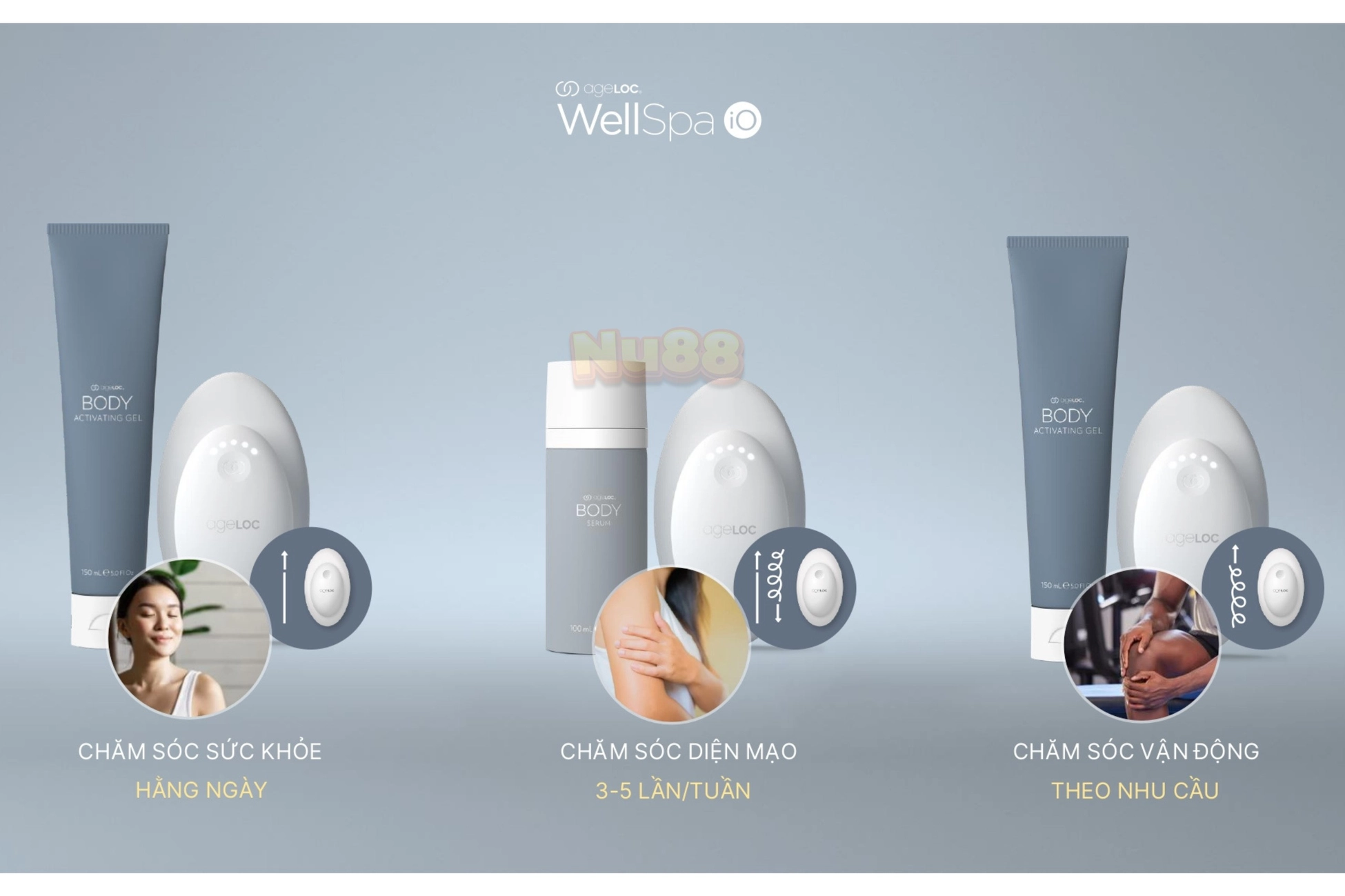 AgeLOC WellSpa iO Nuskin