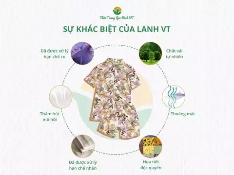 LANH PANCAKE - CHẤT LIỆU QUỐC DÂN ĐƯỢC YÊU THÍCH