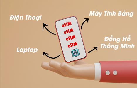 ESIM Là Gì? Tại Sao Nên Sử Dụng ESIM