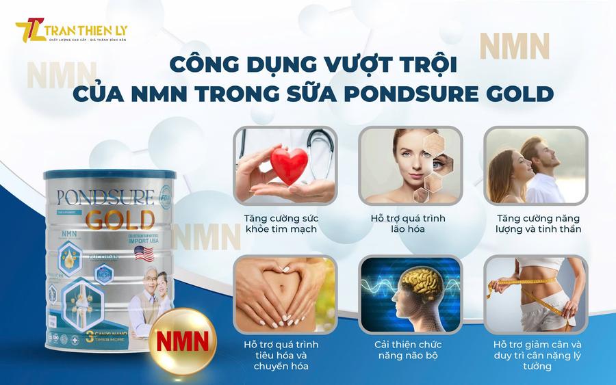 Công Dụng Vượt Trội Của NMN Trong Sữa Pondsure Gold