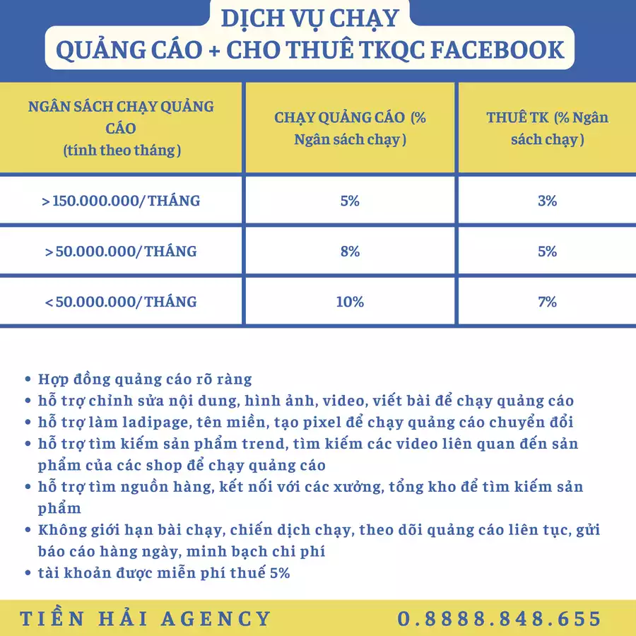 BẢNG PHÍ DỊCH VỤ CHẠY QUẢNG CÁO FACEBOOK (1)