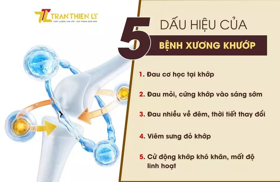 5 Dấu Hiệu Nhận Biết Bệnh Xương Khớp và Giải Pháp Hỗ Trợ Từ Sữa Pondsure Gold