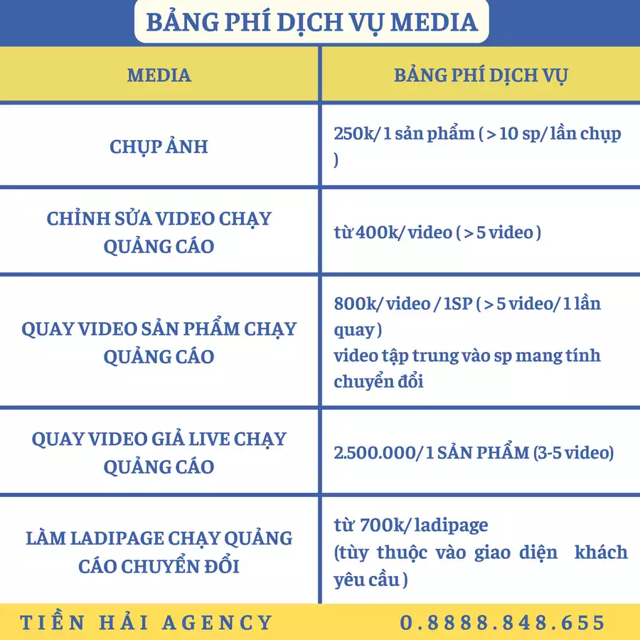 BẢNG PHÍ DỊCH vụ media (1)