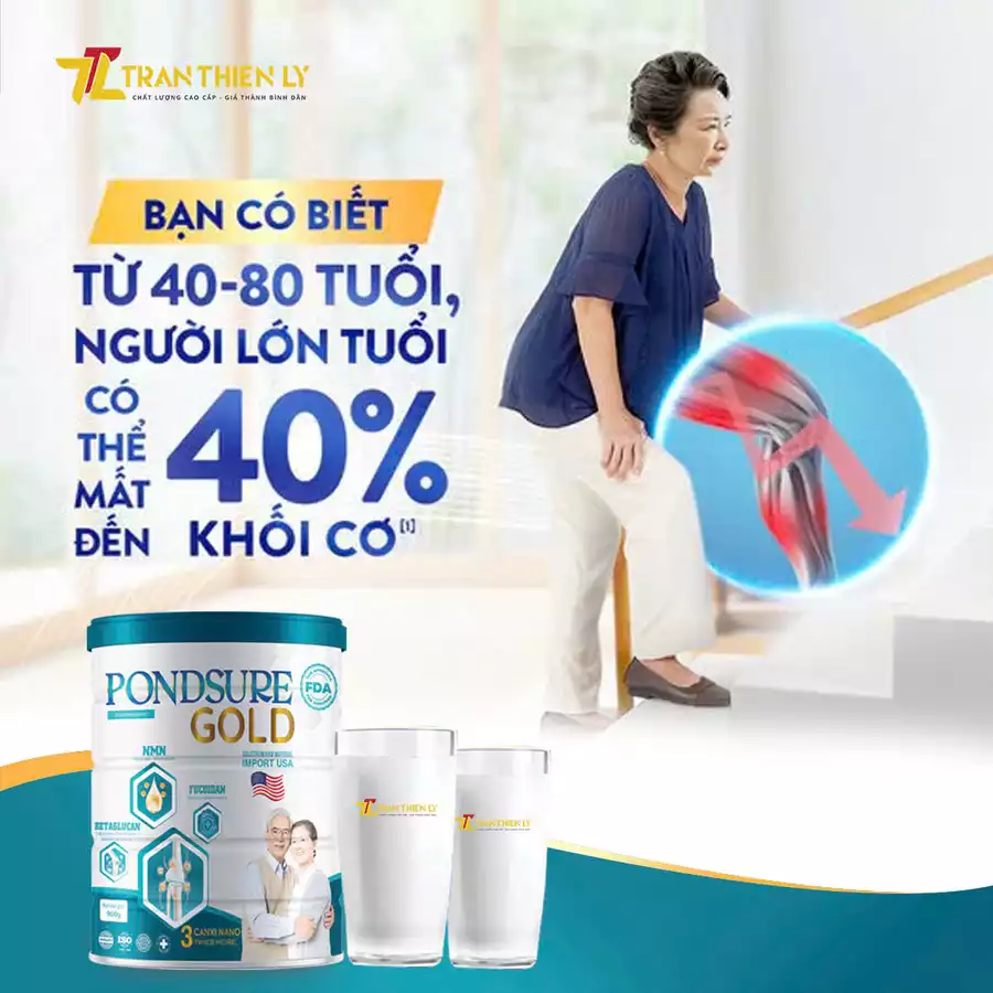 Bạn Có Biết? Từ 40-80 tuổi, cơ thể người lớn tuổi có thể mất đến 40% khối cơ!