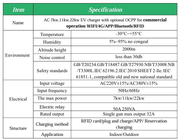 Bộ Sạc EverEV 22kW Smart_thumbnail_2