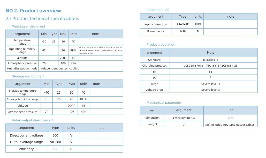 Sạc điện ô tô VF3 3,5KW và 7KW_thumbnail_2