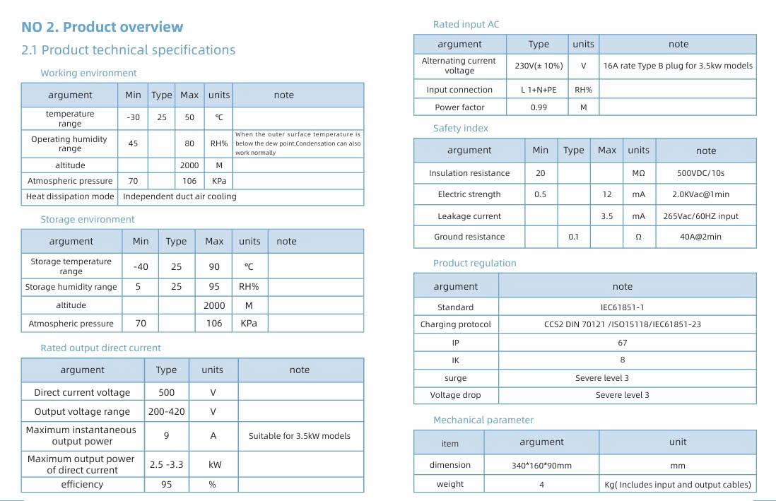 Sạc điện ô tô VF3 3,5KW và 7KW