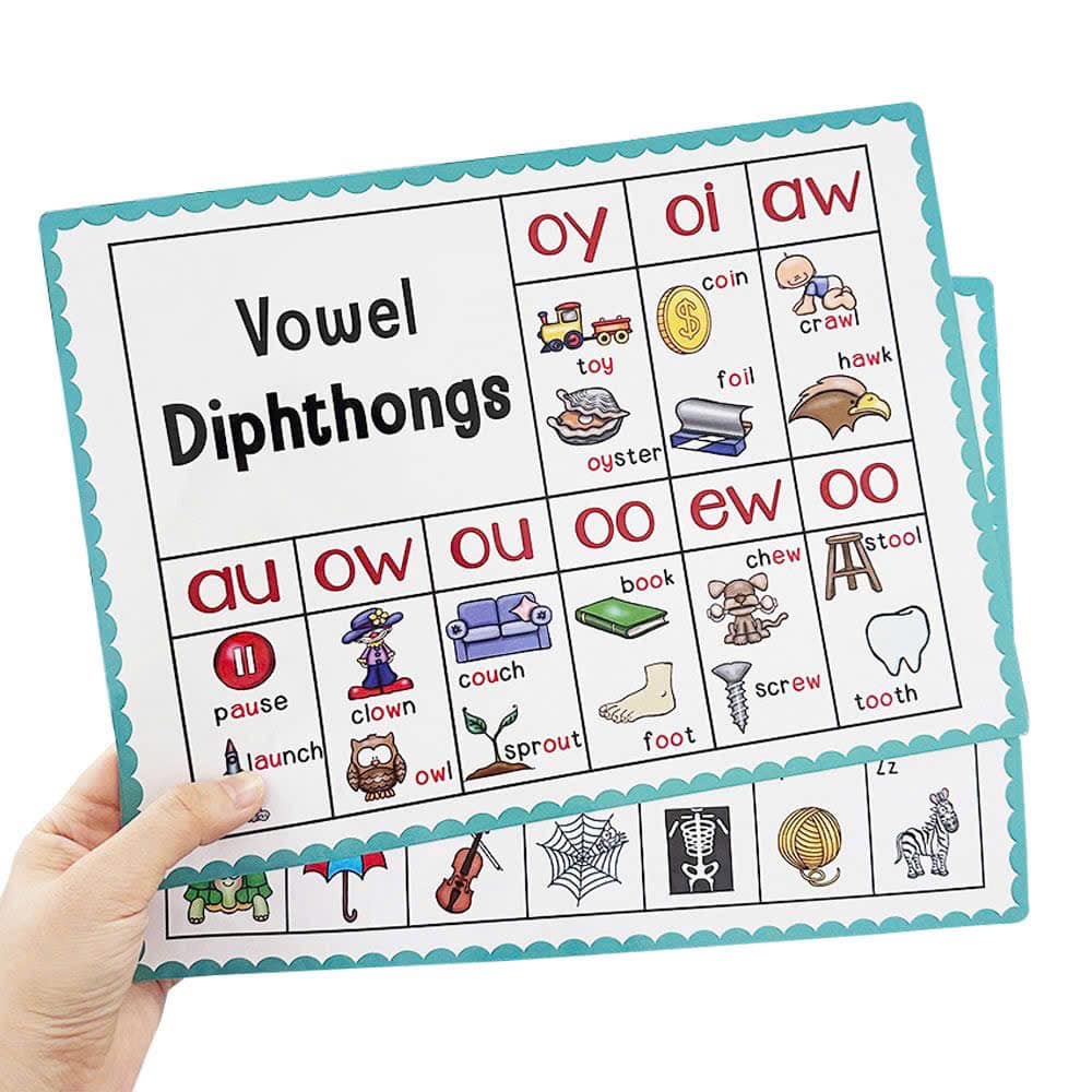Bộ 15 tranh treo tường sight word và phonics_thumbnail_5