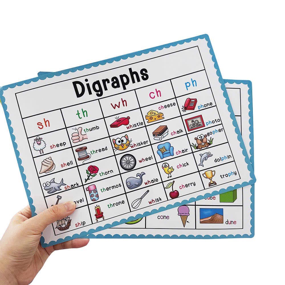 Bộ 15 tranh treo tường sight word và phonics_thumbnail_4