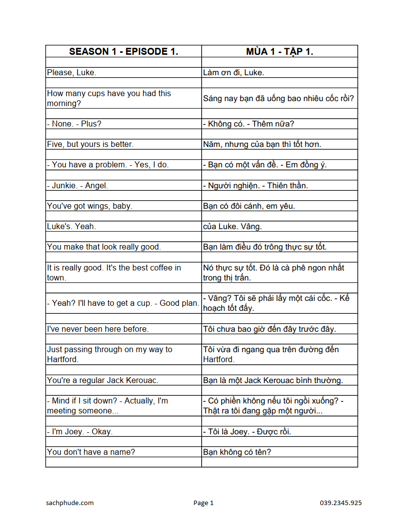 Gilmore Girls (Những Cô Gái Nhà Gilmore)_thumbnail_2