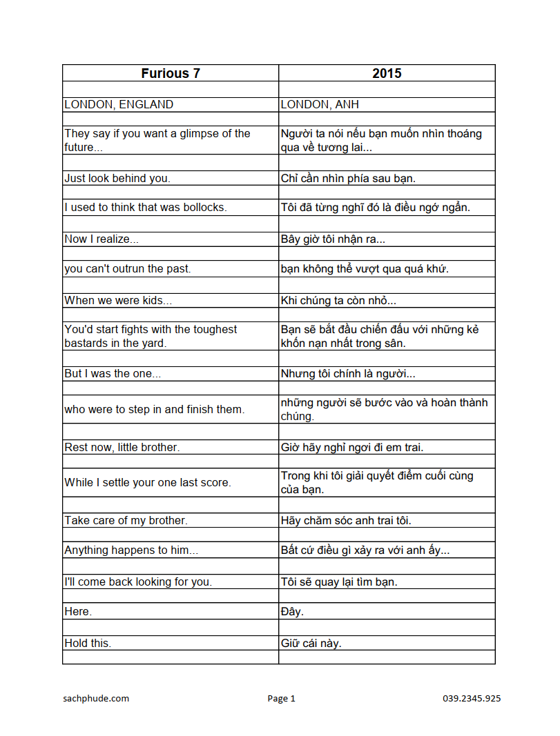 Fast and the Furious (Quá Nhanh Quá Nguy Hiểm)_thumbnail_2