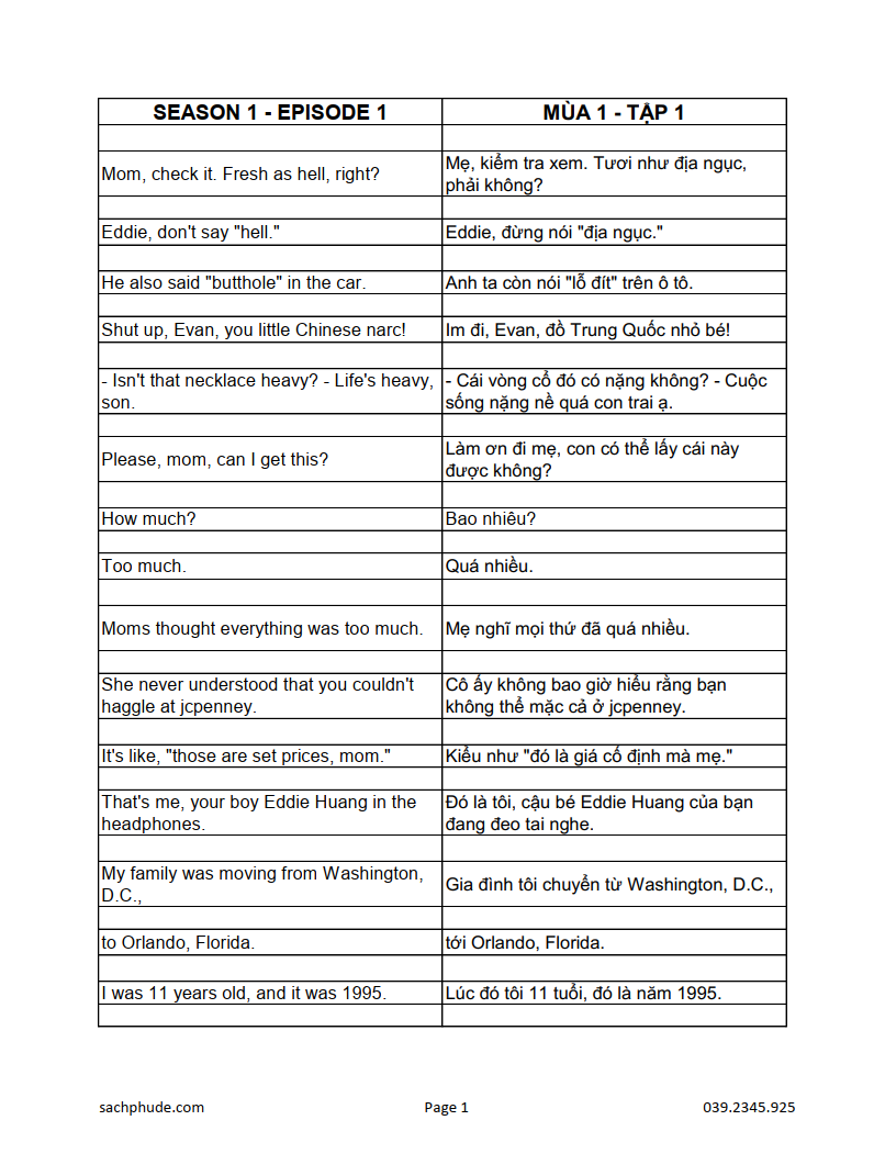 Fresh Off the Boat (Dân Nhập Cư)_thumbnail_2