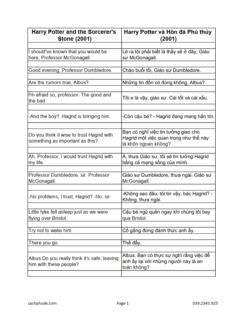 Harry Potter (Pháp Sư Tài Hoa)_thumbnail_2