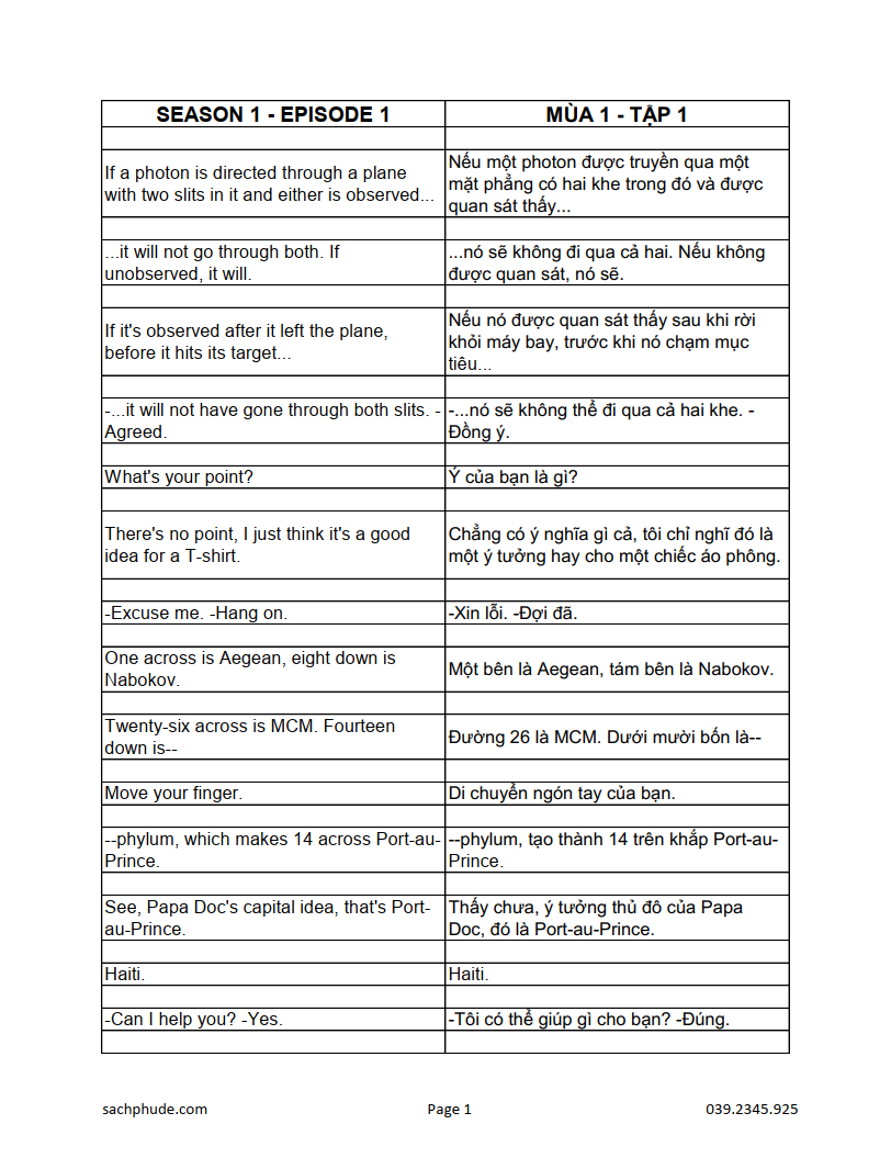 The Big Bang Theory (Vụ Nổ Lớn)_thumbnail_2