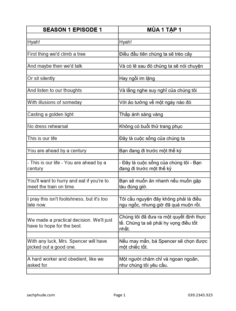 Anne With An E (Anne Tóc Đỏ)_thumbnail_2