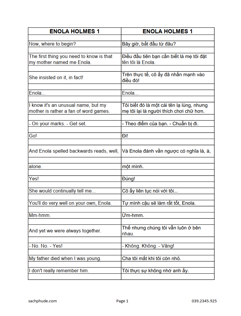 Enola Holmes (Nữ Thần Thám Enola Holmes)_thumbnail_2