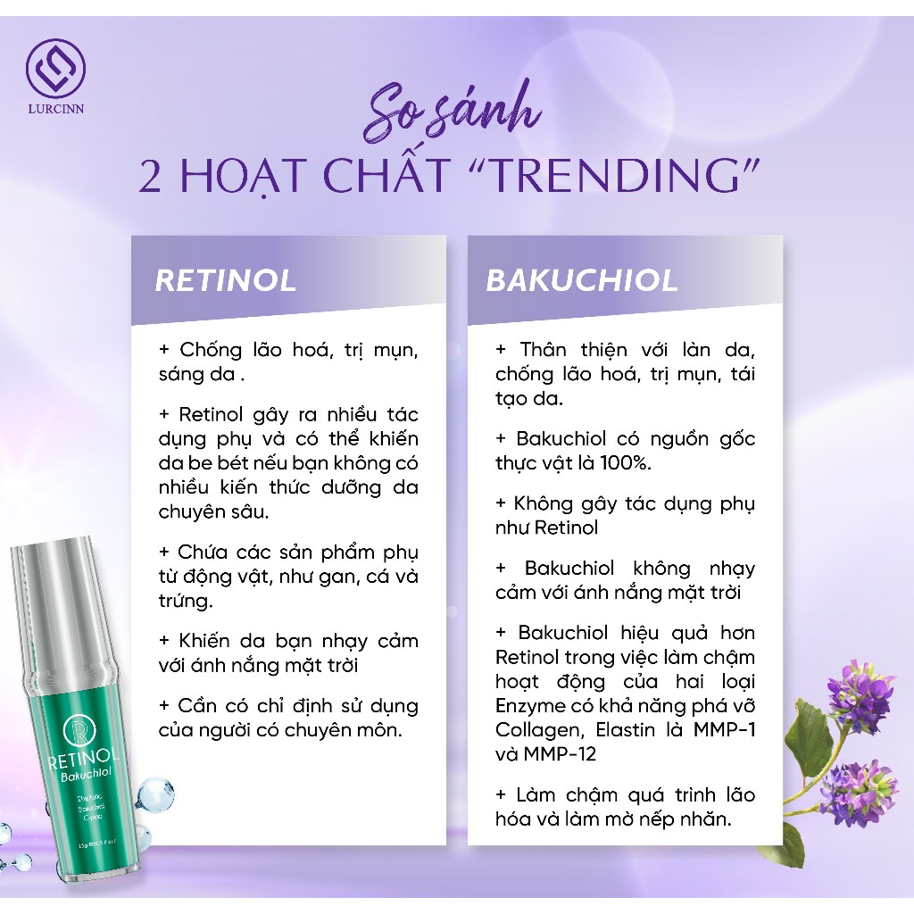 Tinh Chất Phục Hồi Da Lurcinn - Retinol Bakuchiol 15g_thumbnail_3