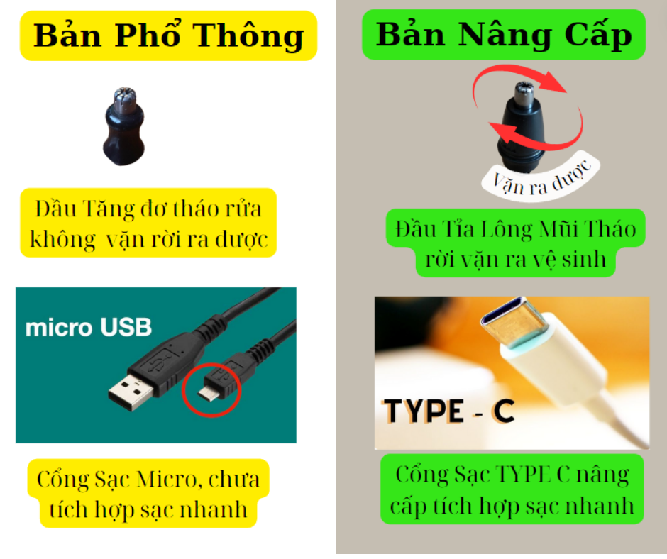 Máy Cạo Râu Bản Nâng Cấp 3in1 LED Tuấn Phò Mã 36_thumbnail_14