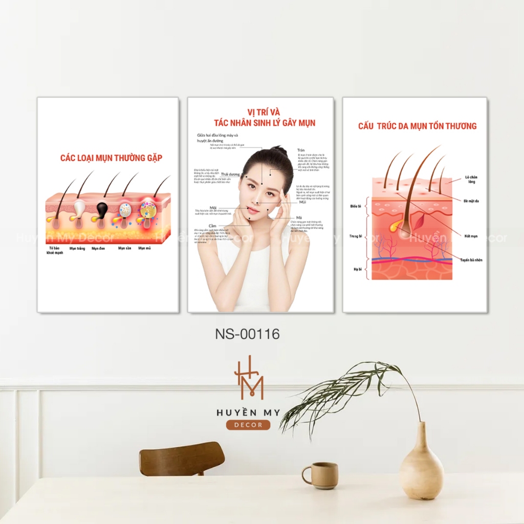 ( Nhiều mẫu) Tranh Bộ 3 Trang Trí Thẩm Mỹ Viện, Tranh Phun Xăm, Tranh Làm Đẹp, Trang Trí Spa- Huyền My Decor