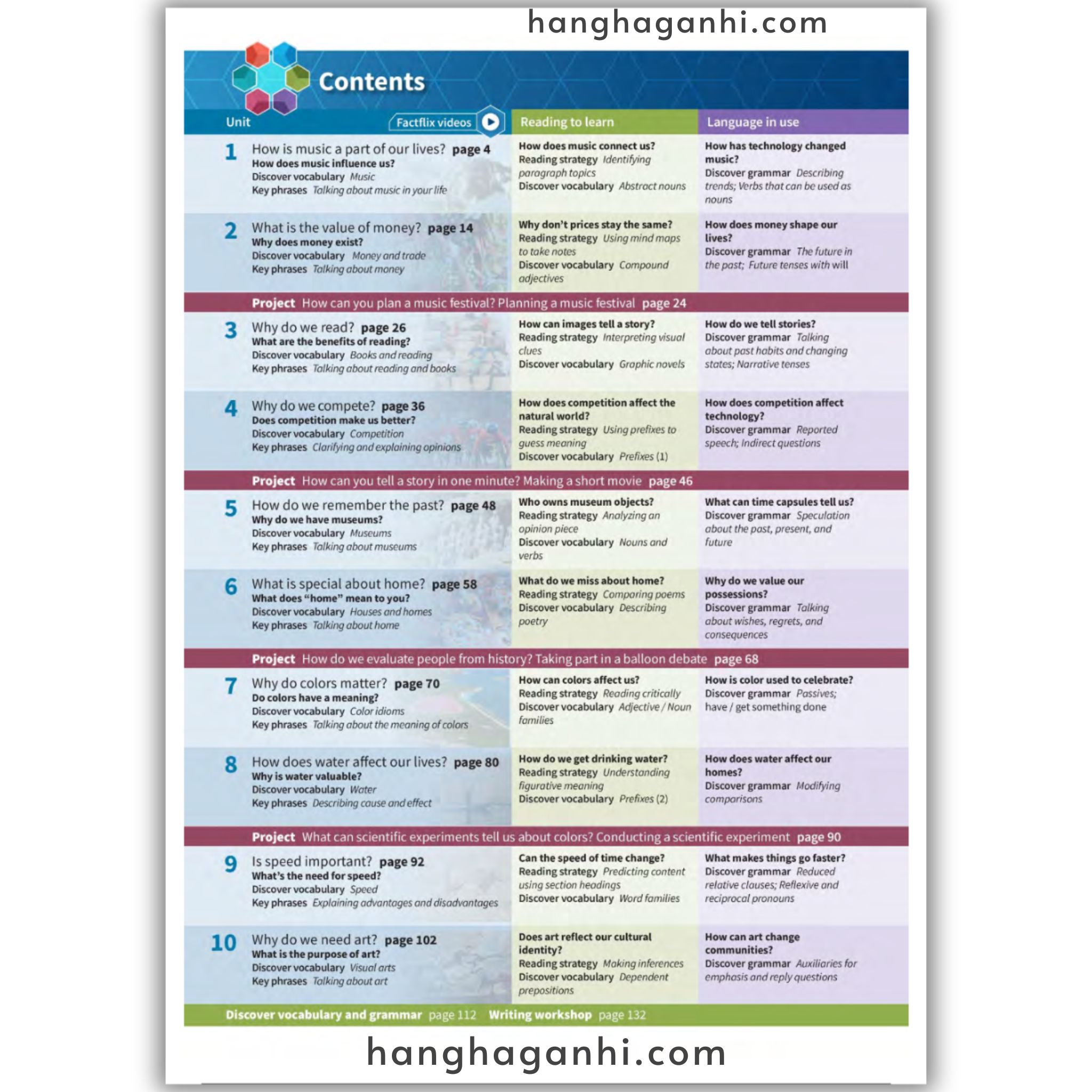 Oxford Discover Level 4 Futures Student Book and Workbook_thumbnail_13
