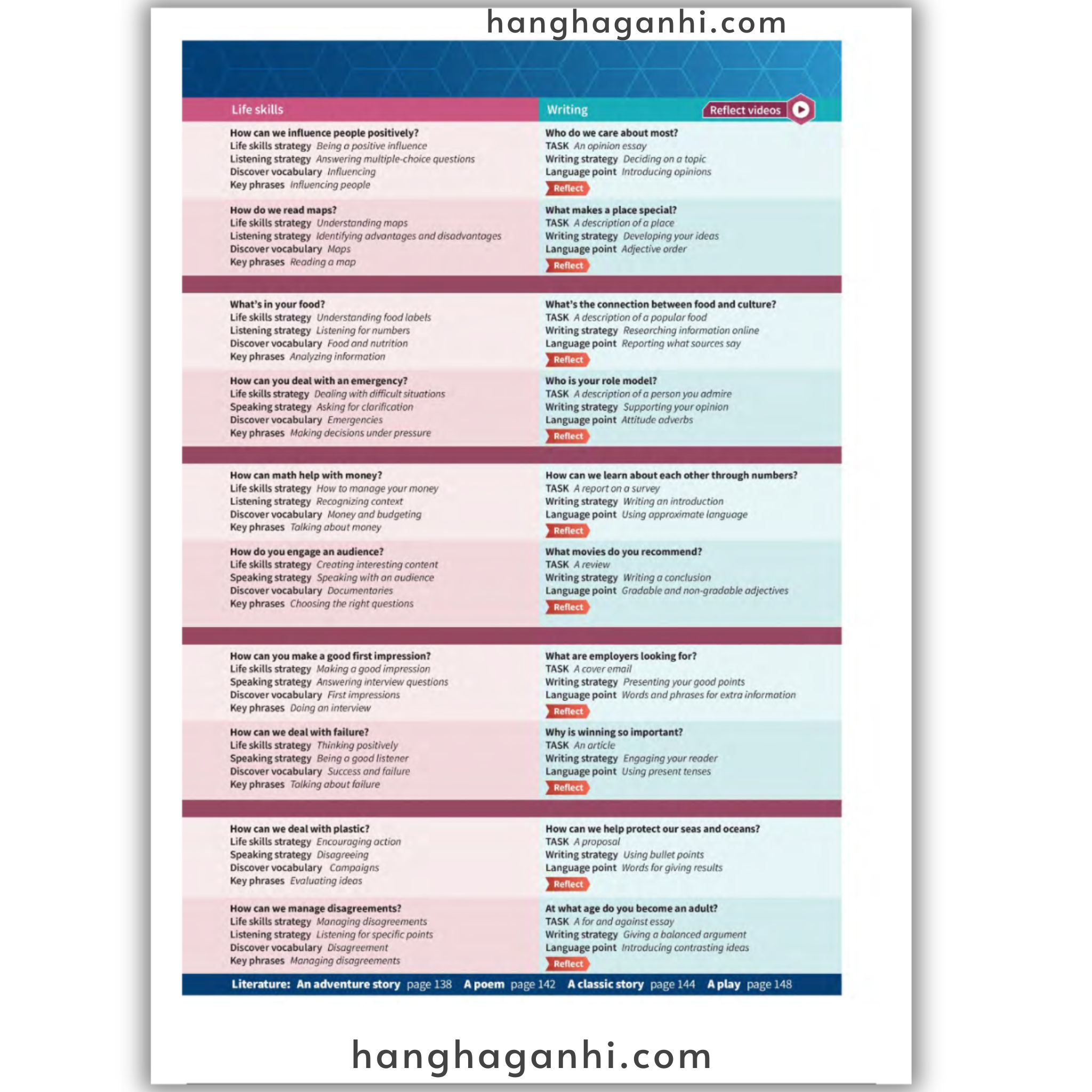 Oxford Discover level 3 Futures Student Book and Workbook_thumbnail_8