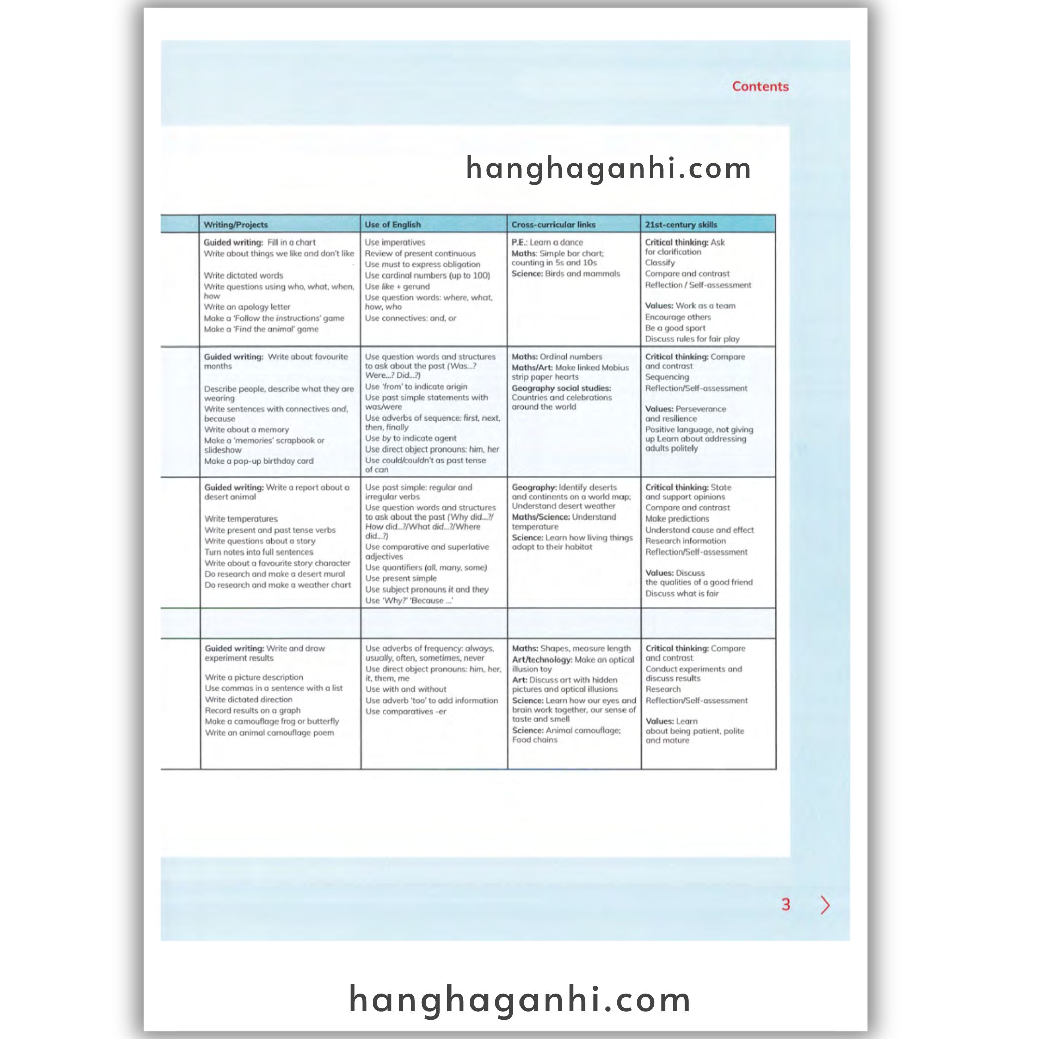 Cambridge Level 3 Global English Learner’s Book 2nd Edition 2021_thumbnail_13