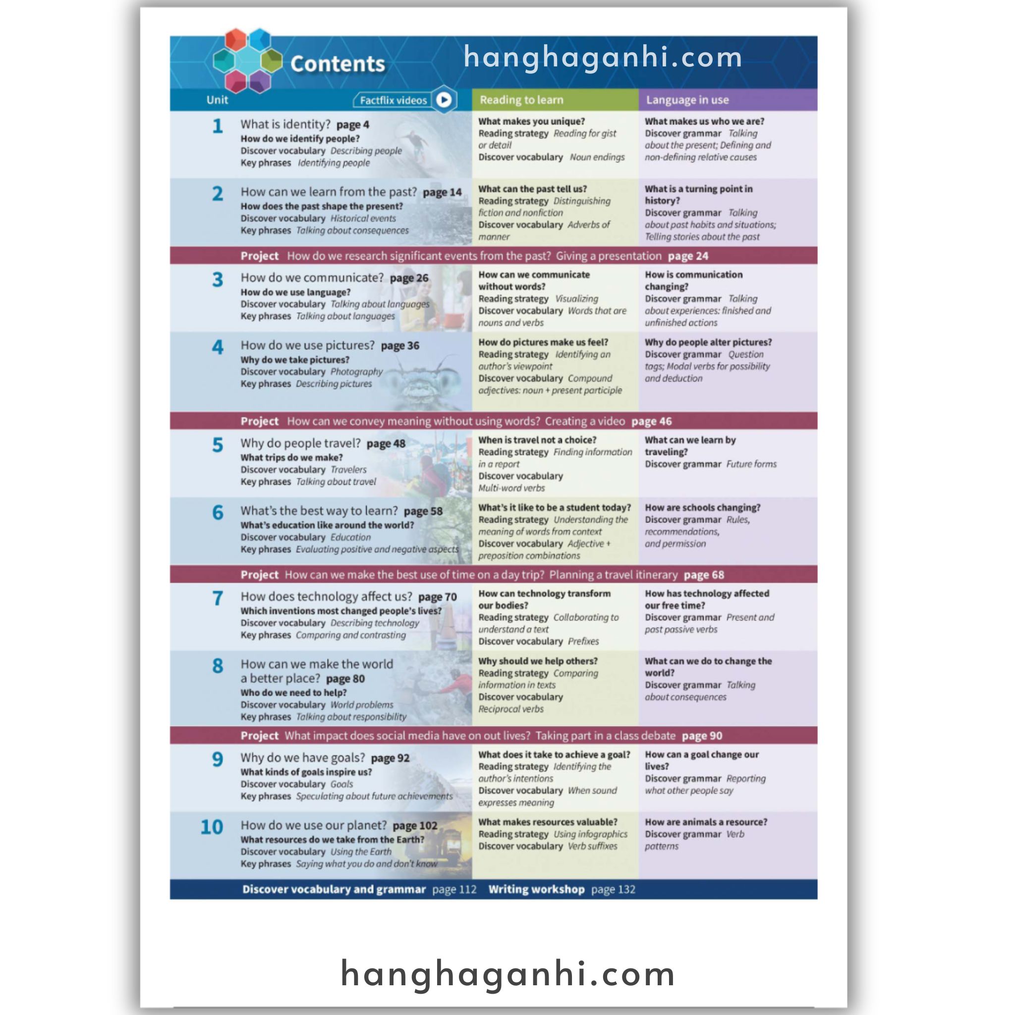 Oxford Discover Level 2 Futures Student Book and Workbook_thumbnail_14
