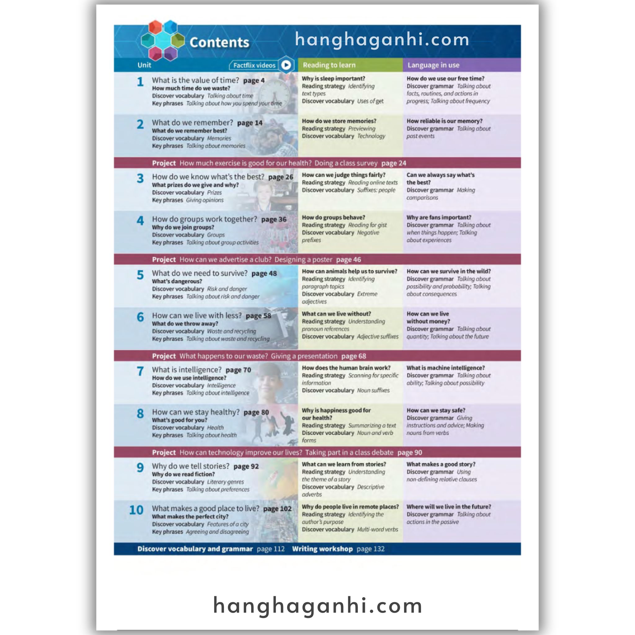 Oxford Discover Level 1 Futures Student Book and Workbook_thumbnail_4