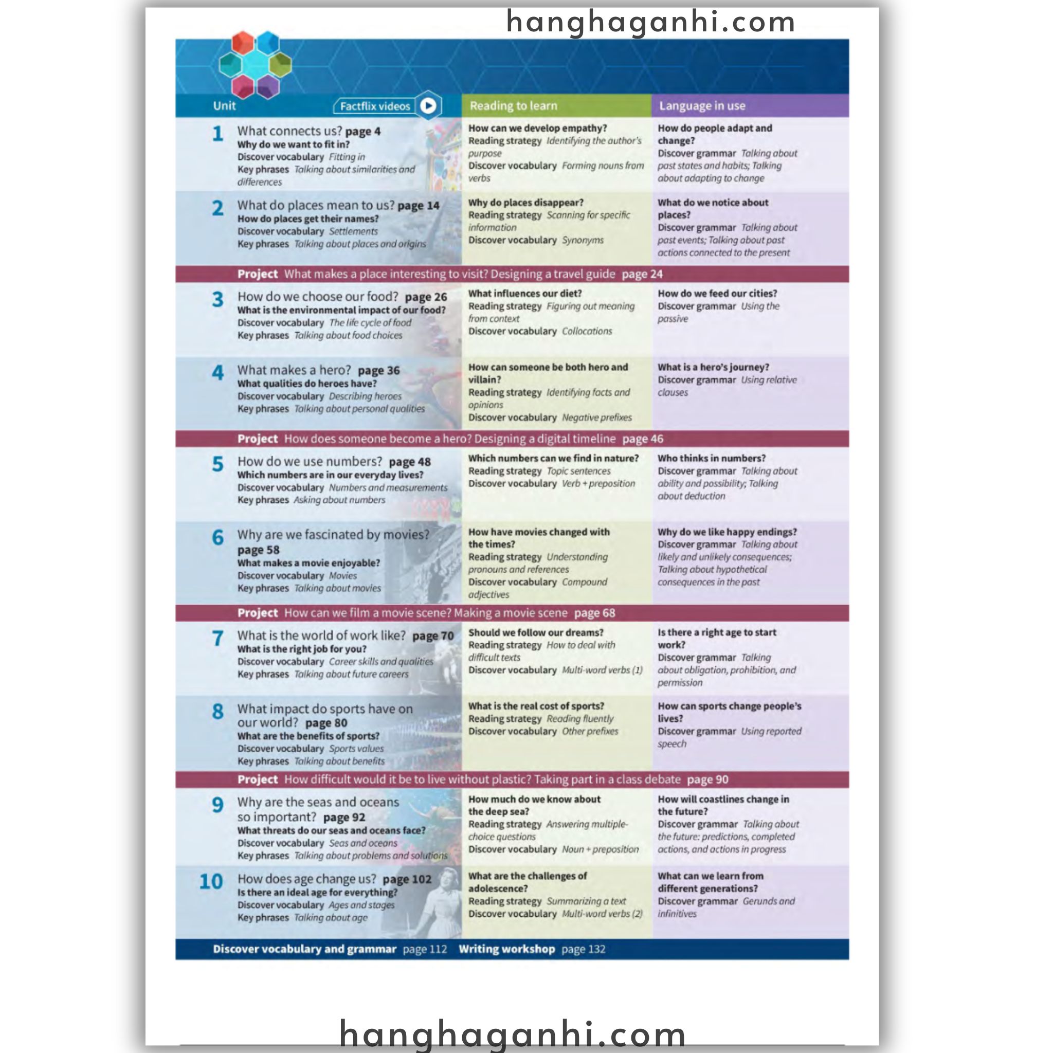 Oxford Discover level 3 Futures Student Book and Workbook_thumbnail_9
