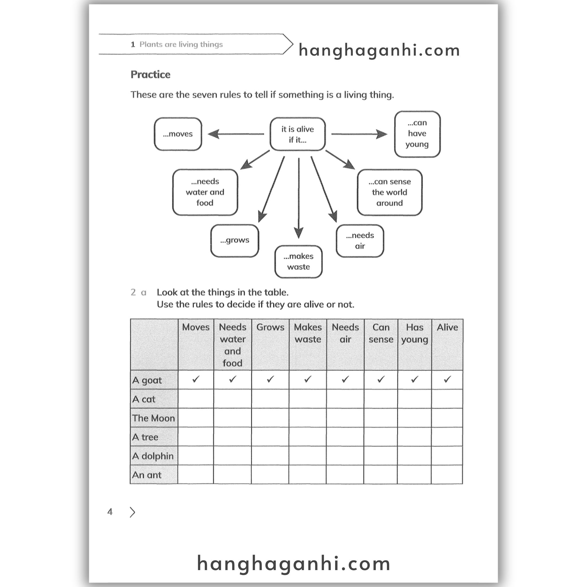 Cambridge Level 3 Primary Science Workbook 2nd edition 2021_thumbnail_3