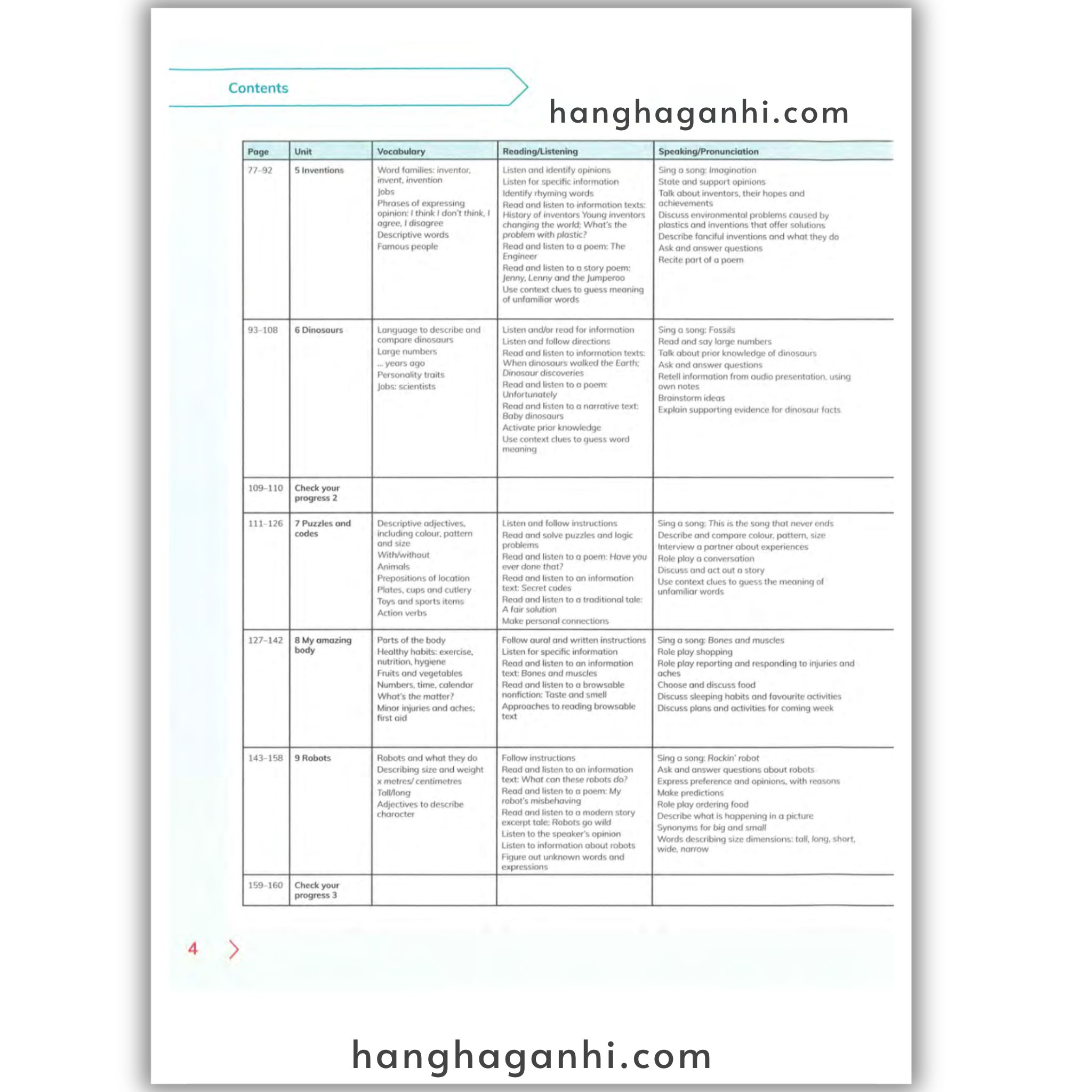 Cambridge Level 3 Global English Learner’s Book 2nd Edition 2021_thumbnail_14
