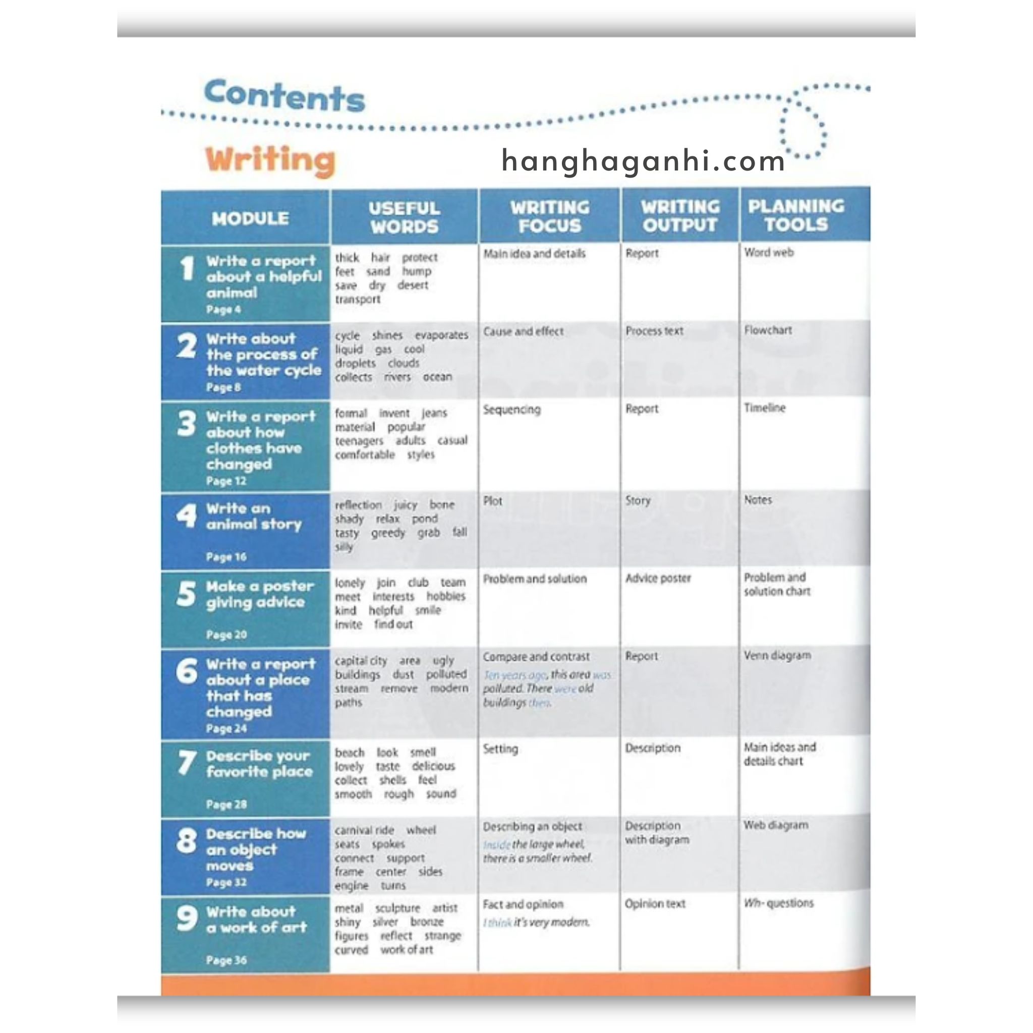 Oxford Discover Level 2 Writing And Spelling (2Nd Edition)_thumbnail_6