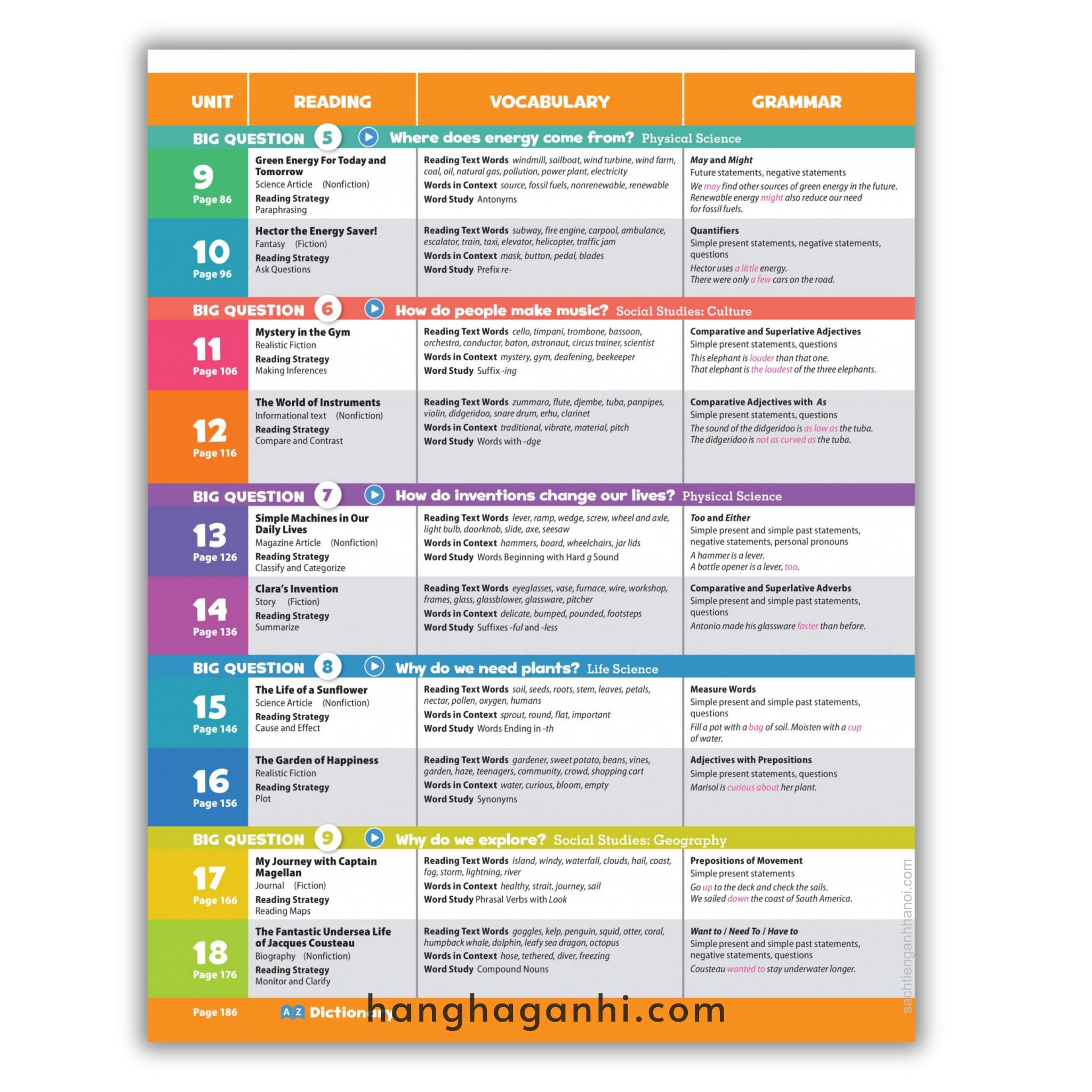 Oxford Discover Level 3 Student Book and Workbook 2Nd Edition_thumbnail_11