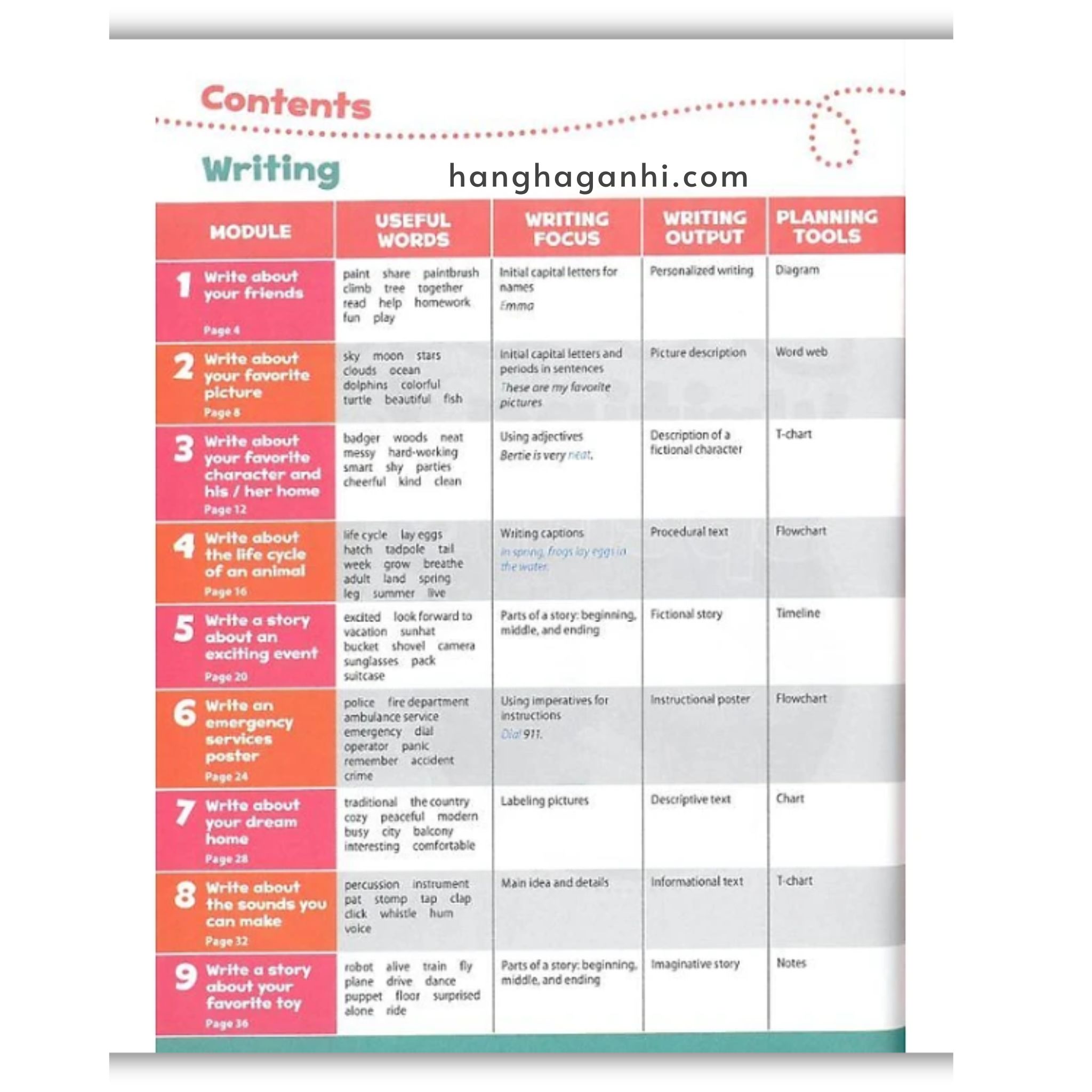 Oxford Discover Level 1 Writing and Spelling 2Nd Edition_thumbnail_4