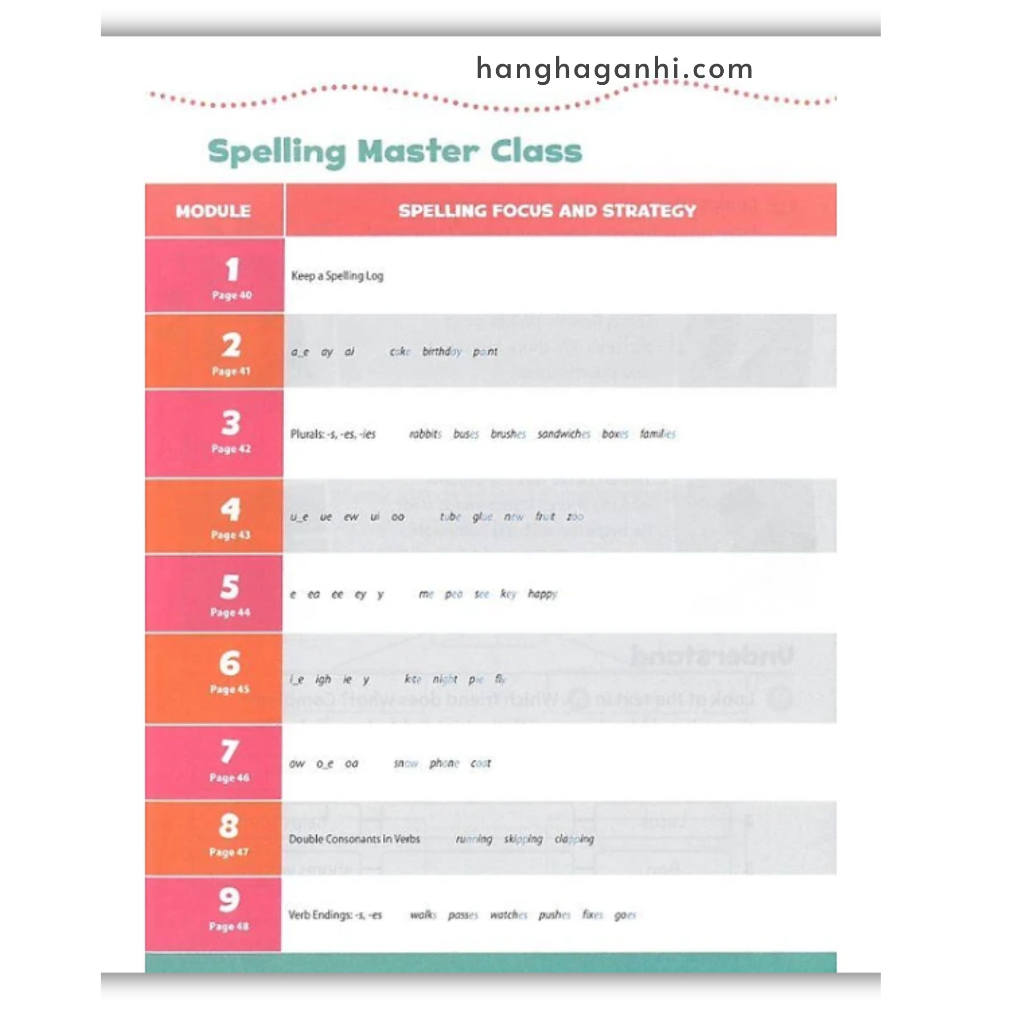 Oxford Discover Level 1 Writing and Spelling 2Nd Edition_thumbnail_3