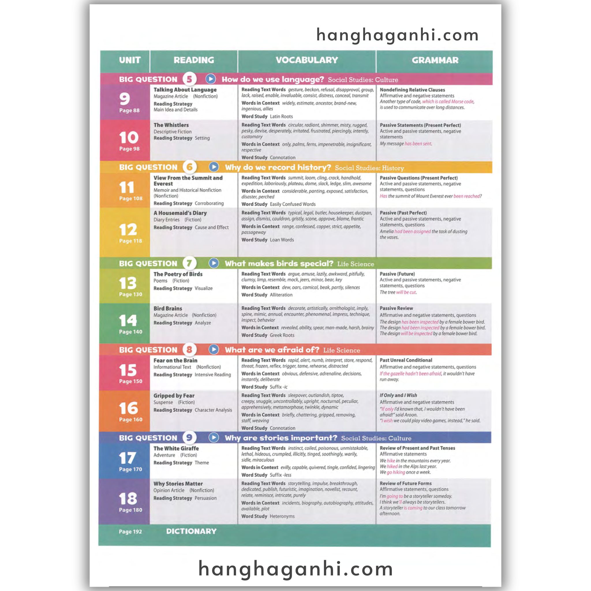 Oxford Discover Level 6 Student Book and Workbook 2Nd Edition_thumbnail_15