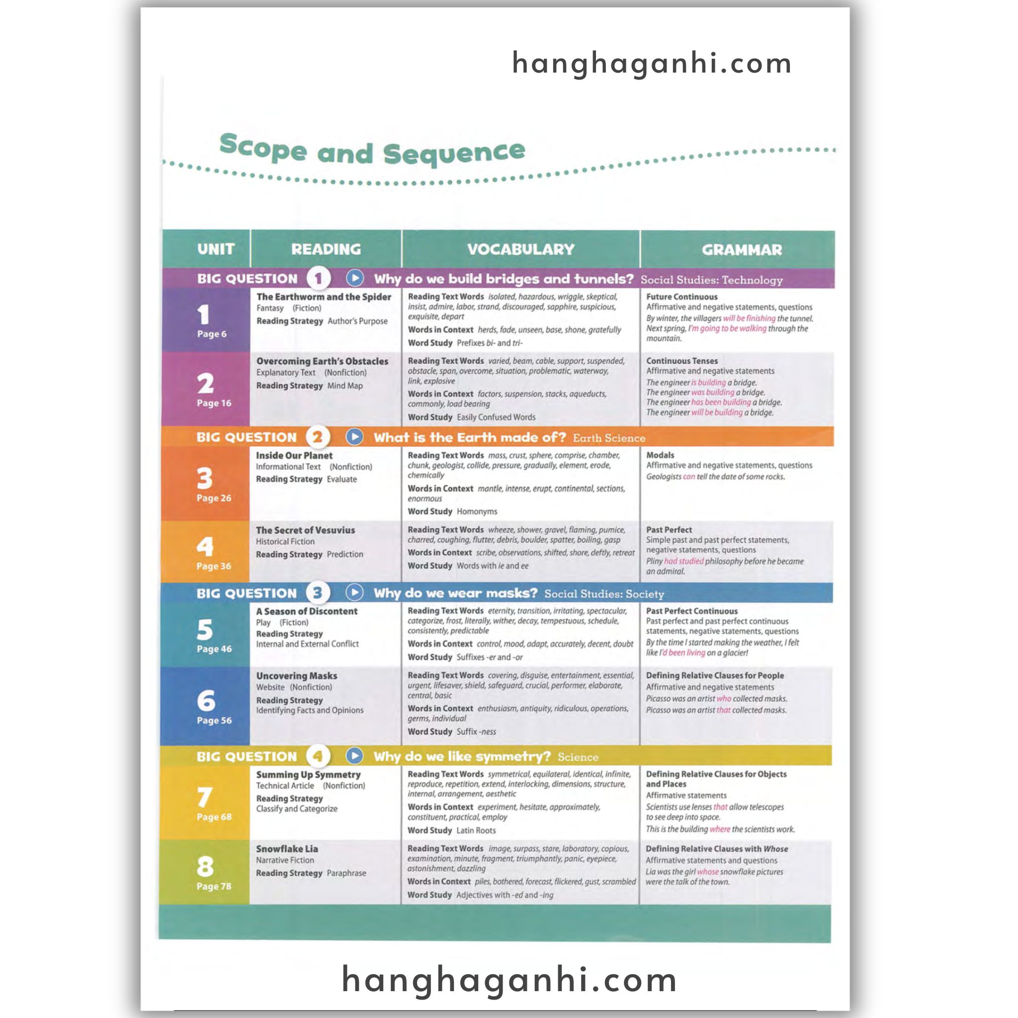 Oxford Discover Level 6 Student Book and Workbook 2Nd Edition_thumbnail_12