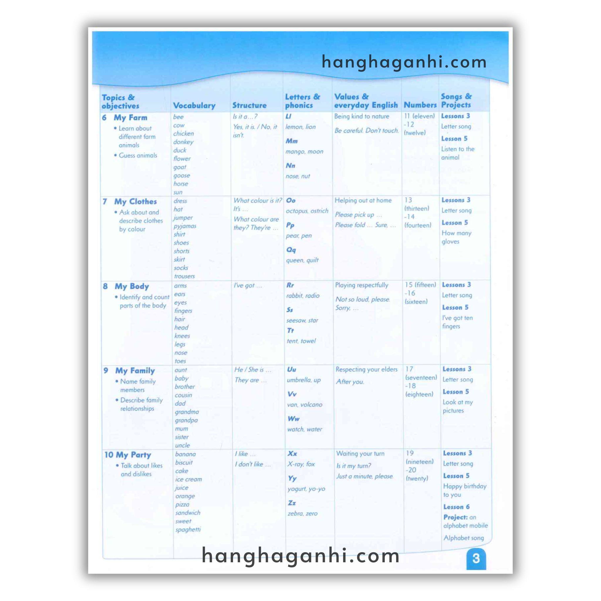 Sách First Friends 1 Class Book (2nd Edition)_thumbnail_7