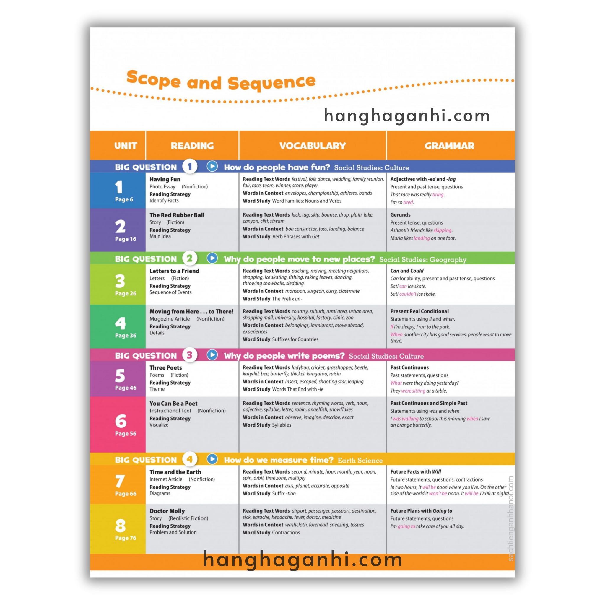 Oxford Discover Level 3 Student Book and Workbook 2Nd Edition_thumbnail_13
