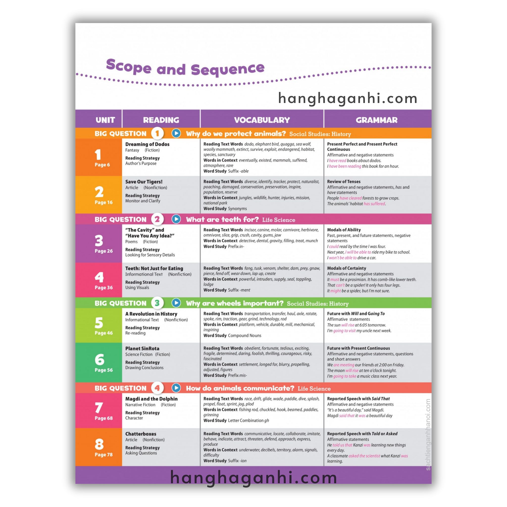 Oxford Discover Level 5 Student Book 2Nd Edition_thumbnail_11