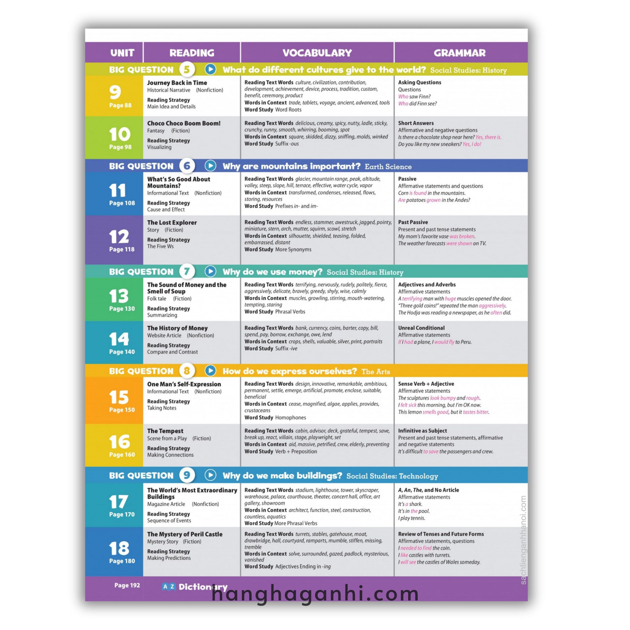 Oxford Discover Level 5 Student Book 2Nd Edition_thumbnail_13