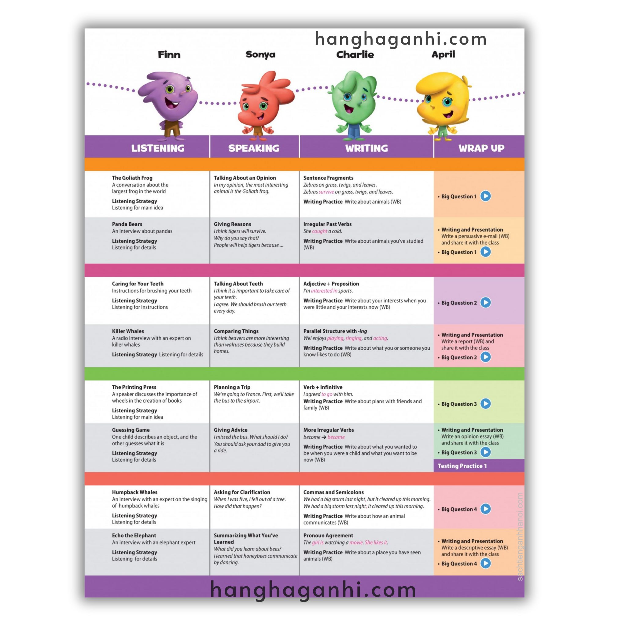Oxford Discover Level 5 Student Book 2Nd Edition_thumbnail_12