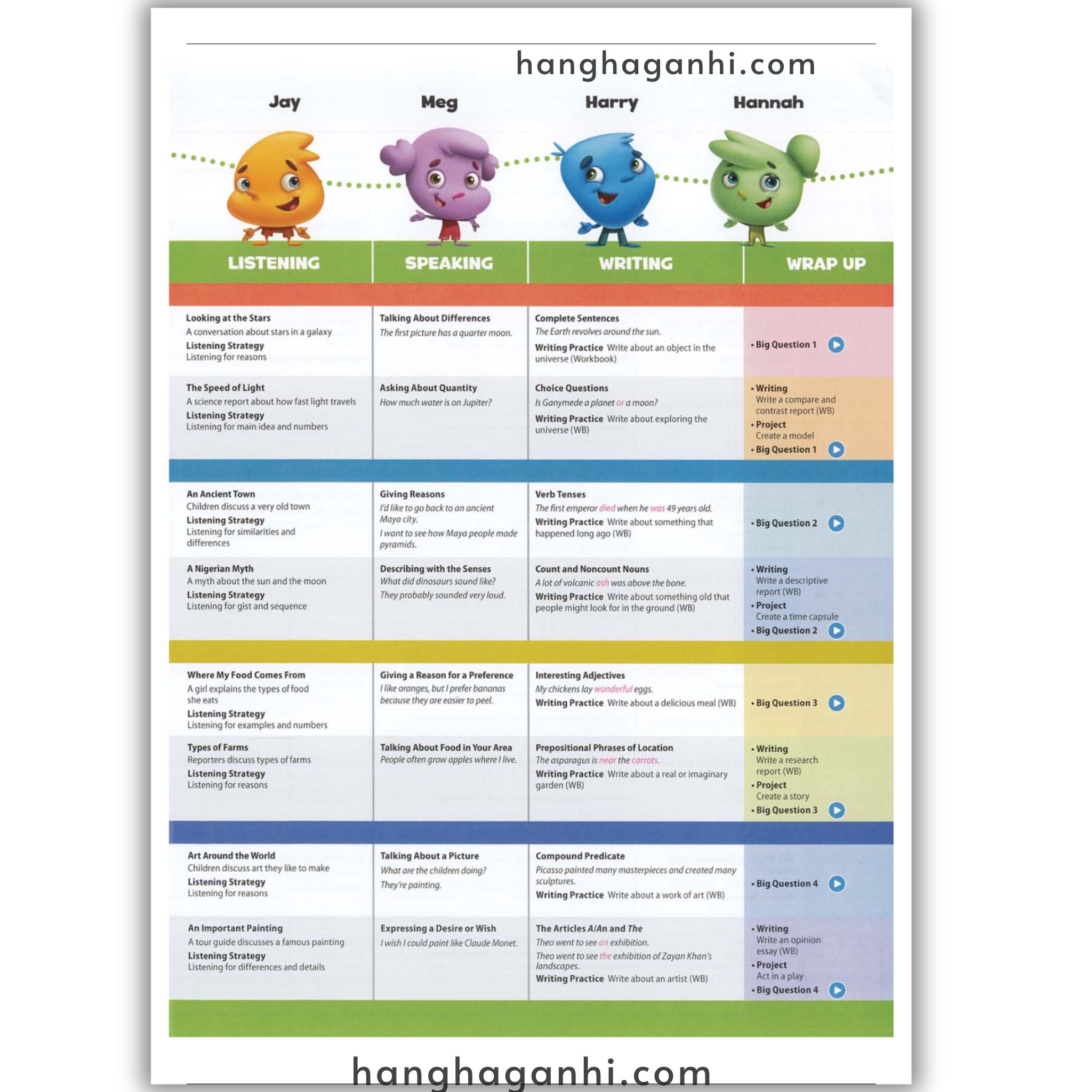 Oxford Discover Level 4 Student Book 2Nd Edition_thumbnail_13